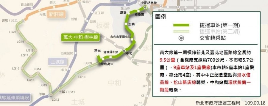 麗寶南法莊園-普羅旺斯桃園區空拍/交通圖-夢享家