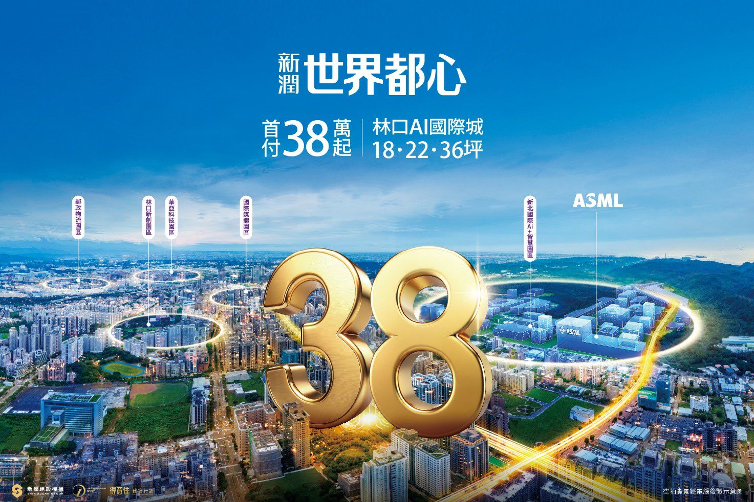 新潤世界都心｜林口AI國際城約18~36坪，首付38萬起