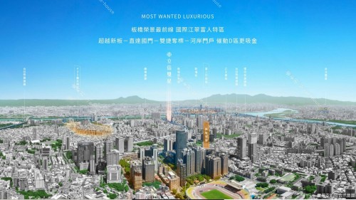 立信雙星空拍/交通圖-夢享家