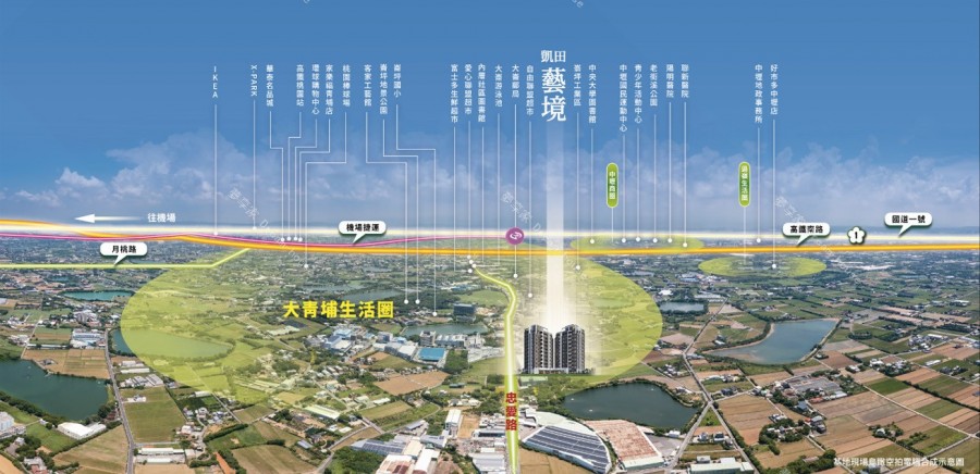 凱田藝境觀音區空拍/交通圖-夢享家