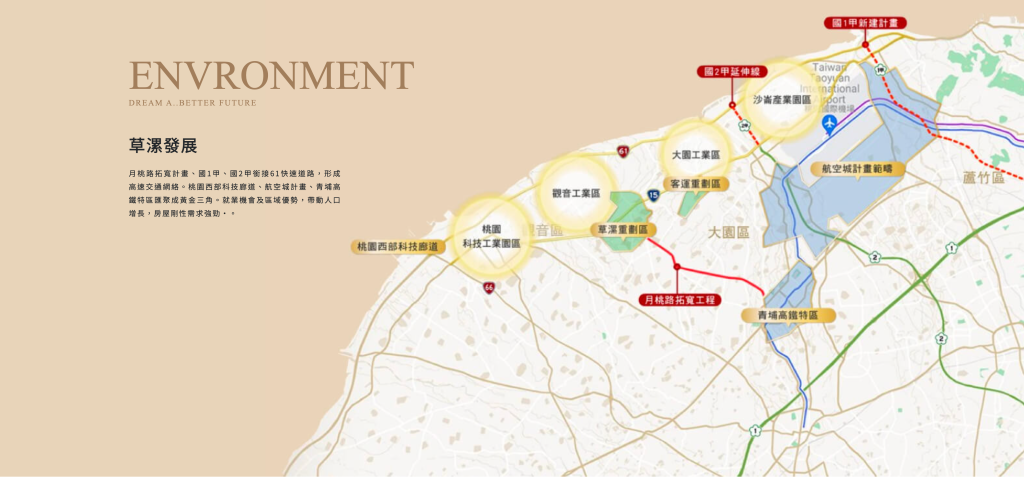 草漯重劃區買房攻略｜優缺點、單元分析、房價與部分新建案實價登錄
