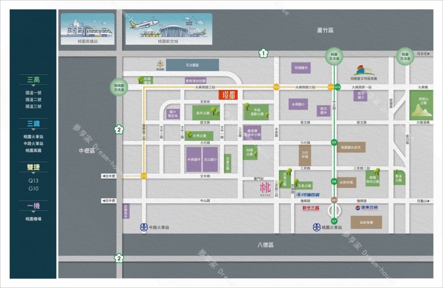 璟都中路大苑桃園區空拍/交通圖-夢享家